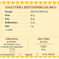 MiddagsTopping Köttsmak 60 g